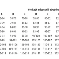 100 cm w biuście - jak dobrać idealny rozmiar biustonosza?