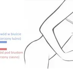 Jak prawidłowo zmierzyć biust? Uniknij przykrych wpadek z rozmiarem stanika