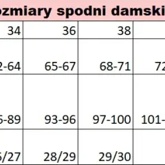 Rozmiar 26 spodni damskich – jak nie popełnić błędu przy wyborze