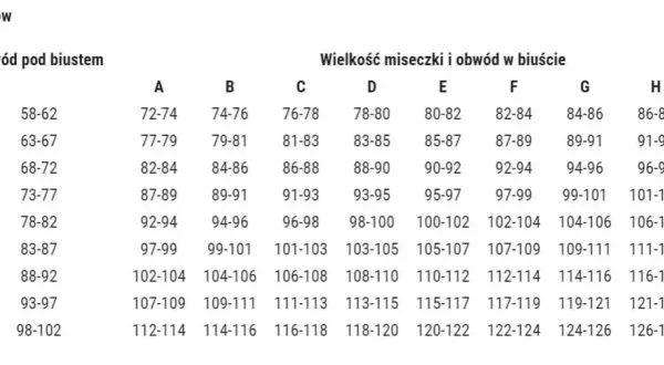 100 cm w biuście - jak dobrać idealny rozmiar biustonosza?