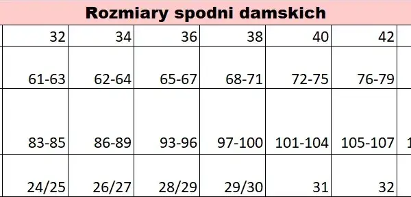 Rozmiar 26 spodni damskich – jak nie popełnić błędu przy wyborze